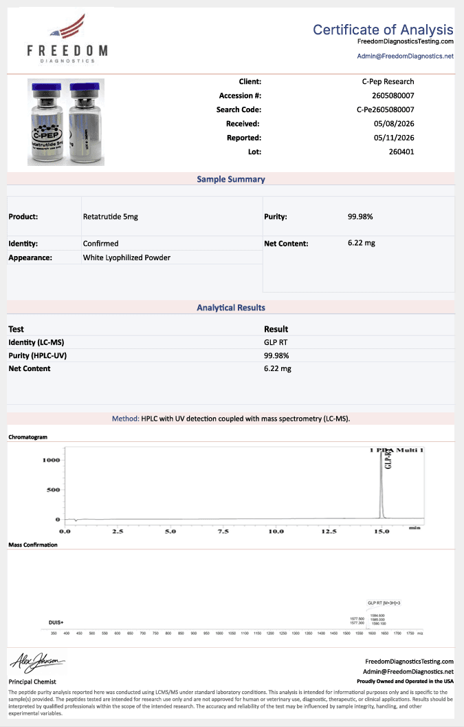 Certificate of Analysis for Retatrutide