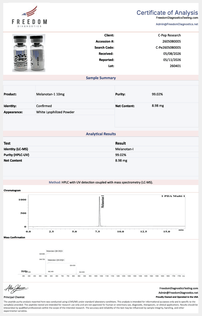 Certificate of Analysis for Melanotan-I